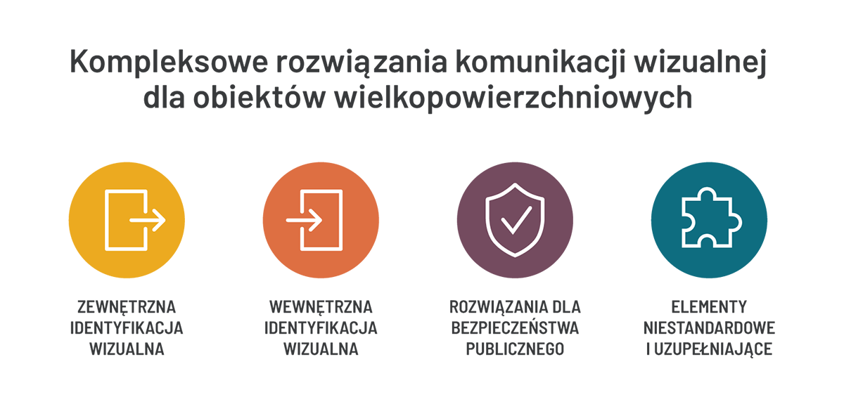 Kompozycja zawierająca kolory GDS Polska
