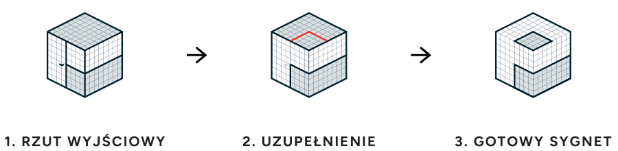 Ptocont Sygnet